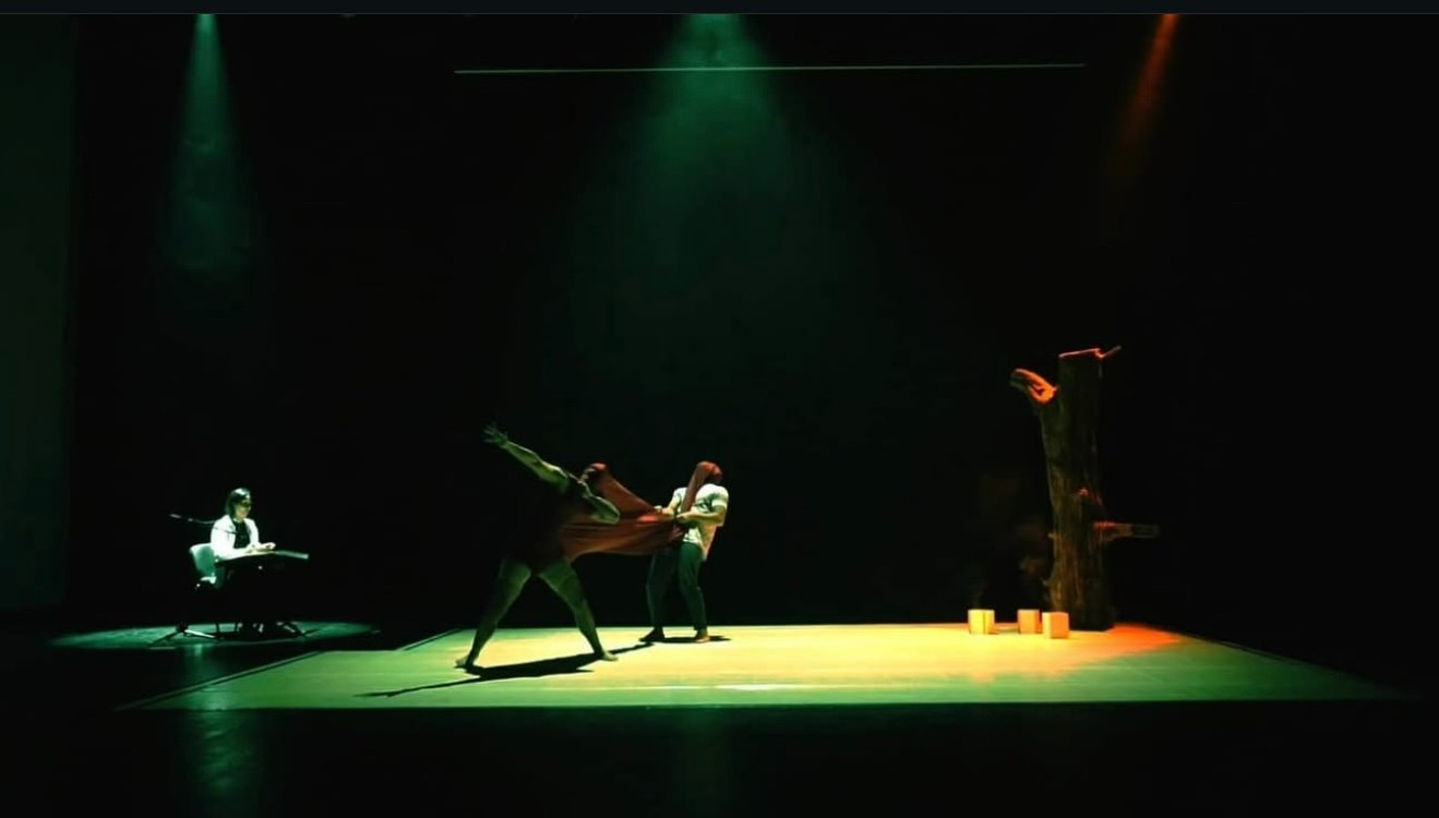 Thresholds performance